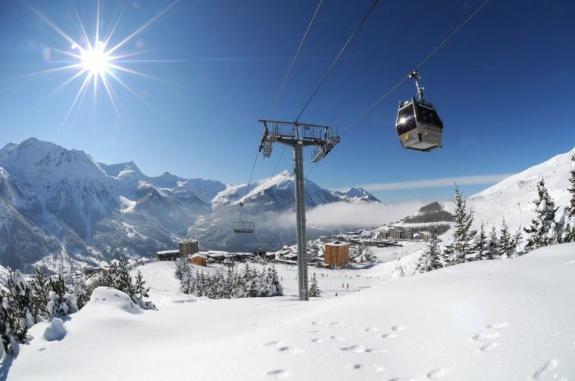 Le domaine skiable d'Orcières 1850